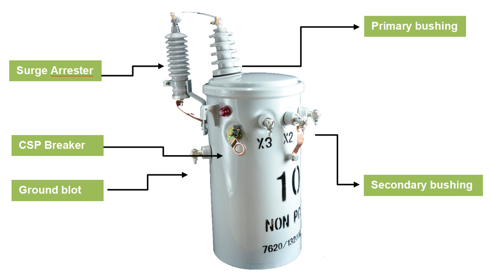 single-phase-overhead-distribution-pole-mounted-tr02.jpg